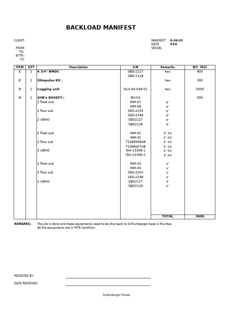 Backload Manifest Format | PDF