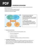 Introduction To Immunology