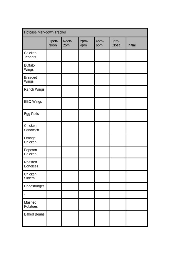 Hotcase Markdown Food Tracker | PDF
