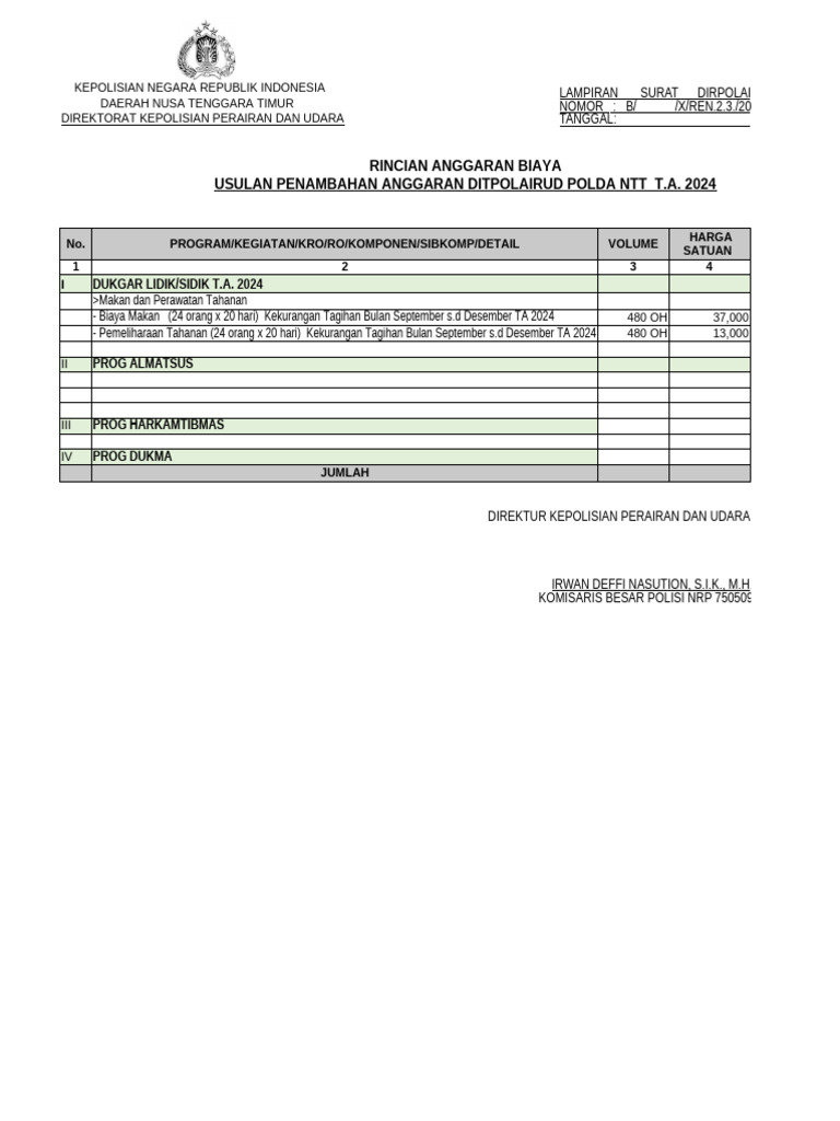 DITPOLAIRUD RAB Usulan Tambahan Gar 2024 | PDF