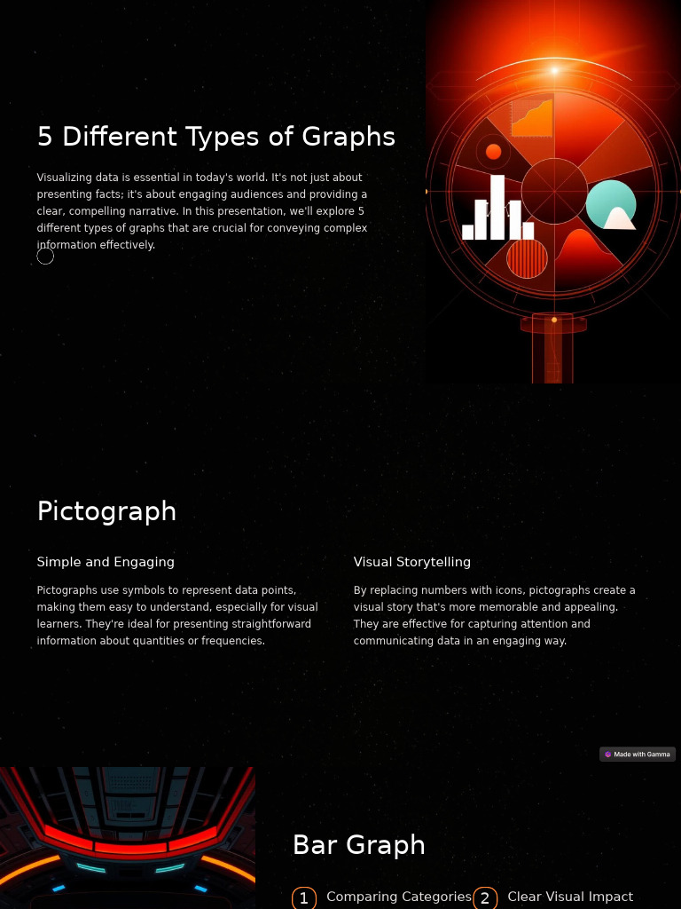 5 Different Types of Graphs | PDF | Chart | Data