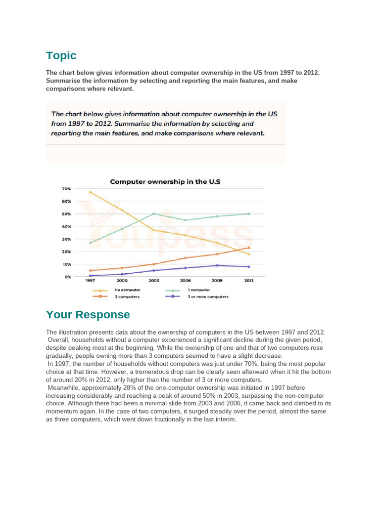 US Computer Ownership Trends 1997-2012 | PDF | Accuracy And Precision ...