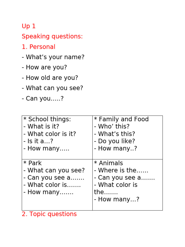 Speaking Questions Up 1 | PDF