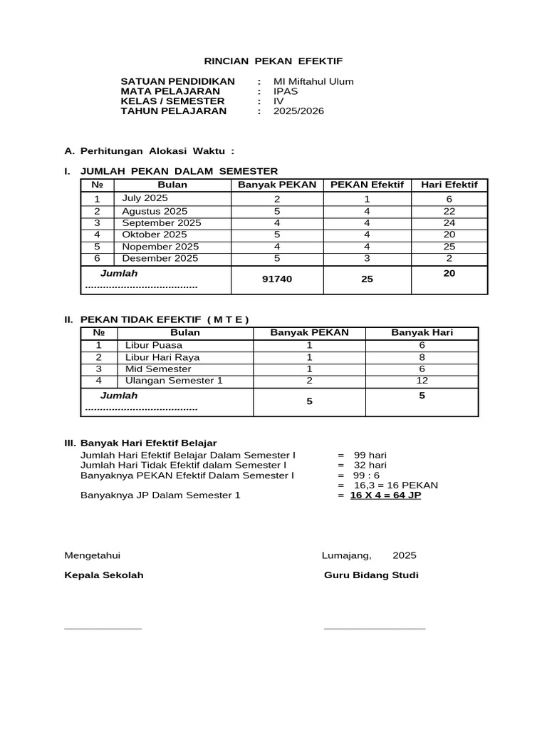 Rincian Pekan Efektif MI Miftahul Ulum | PDF