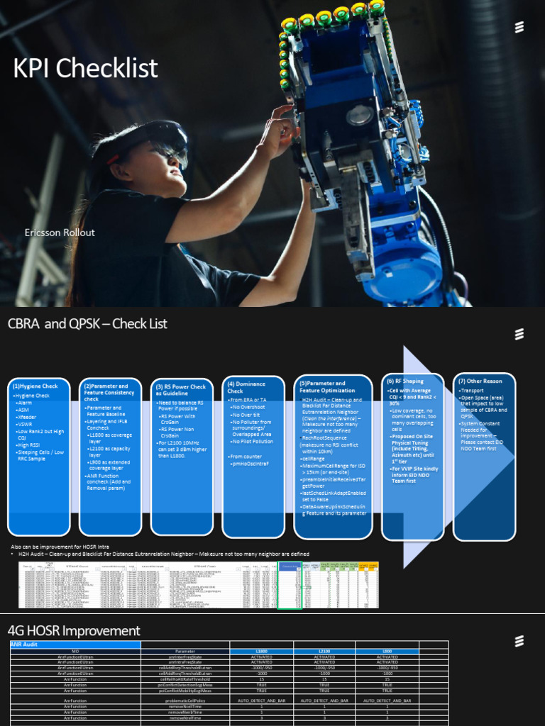 KPI Check List | PDF | Wireless | Electronics