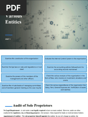 COC303-6 - Unit 1 | PDF | Audit | Lease