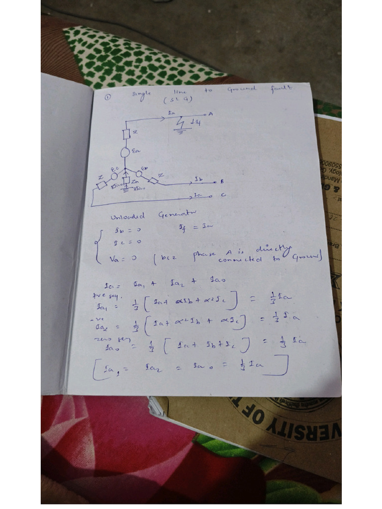 PS2 Notes Aryan | PDF