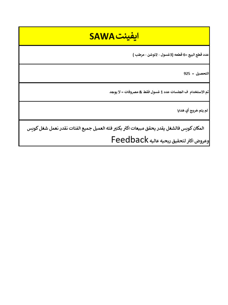 Fatma Report Important | PDF