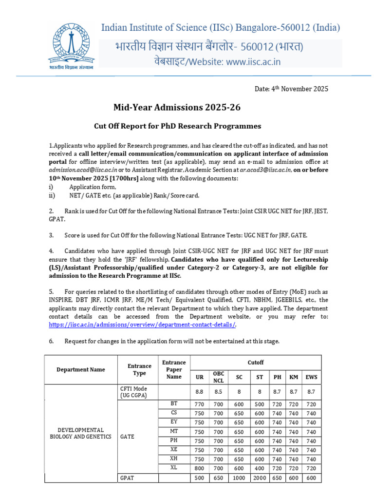 IISc PhD Admissions 2025-26 Cut Offs | PDF | Academia | Qualifications