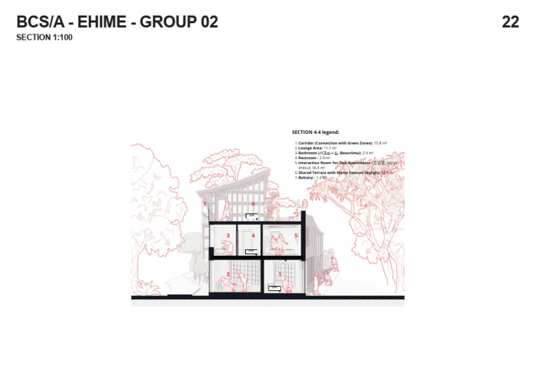 section 2 | PDF