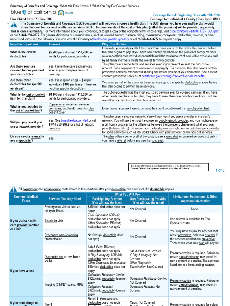 Blue Shield Silver 73 HMO Coverage Summary | PDF | Prescription Drugs ...