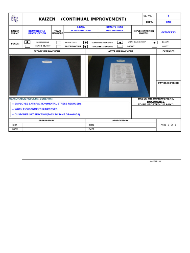 F 31 Kaizen Sheet | PDF | Business | Production And Manufacturing