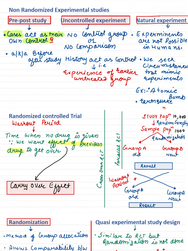 Understanding Experimental Study Designs | PDF | Randomized Controlled ...