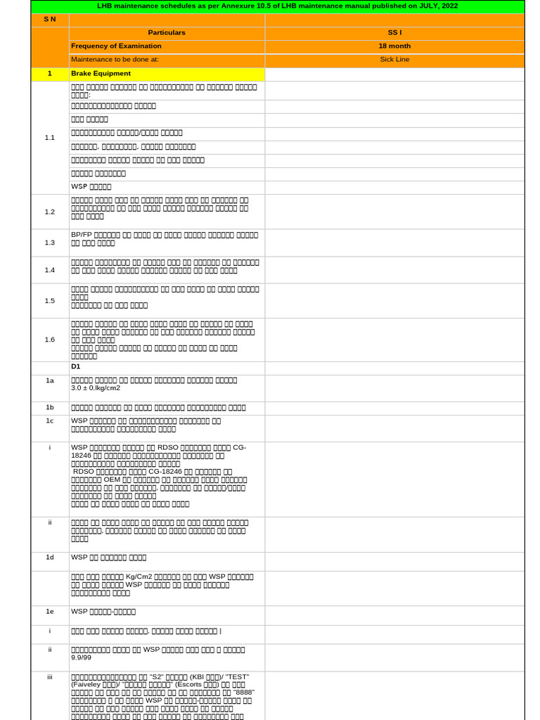 Air Brake Rake Testing Rig Word | PDF