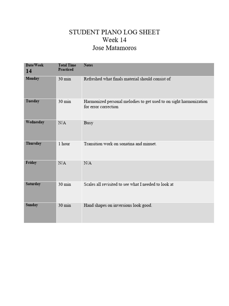 Log 14 | PDF