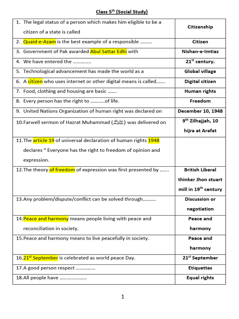 5th Grade Social Studies Overview | PDF | Ashoka | Longitude