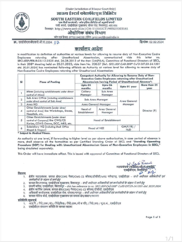 Duty Allow Circular SECL | PDF