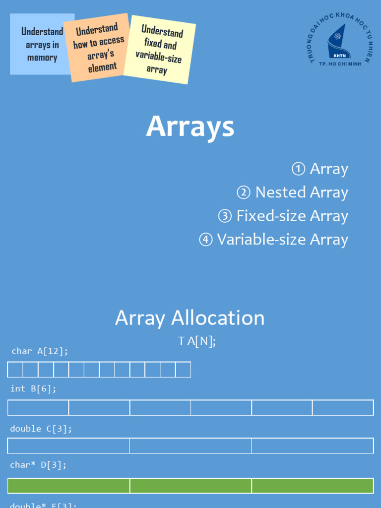 06A Arrays | PDF | Pointer (Computer Programming) | Integer (Computer ...