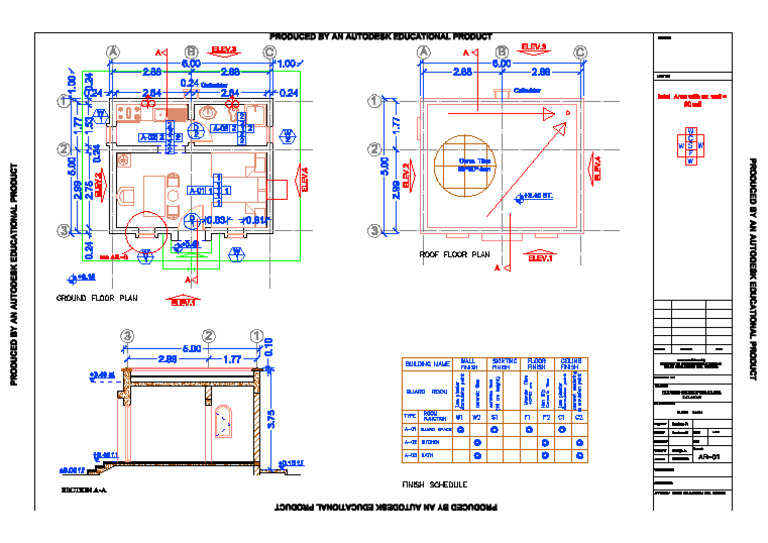Guard Room | PDF