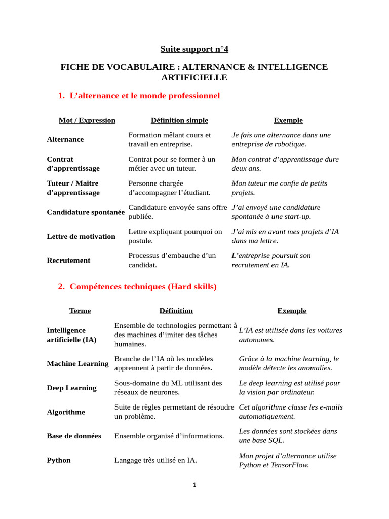 Vocabulaire Alternance et IA en Entreprise | PDF | Intelligence ...