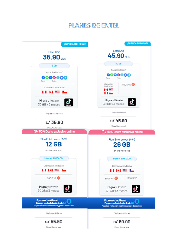 Planes de Entel | PDF