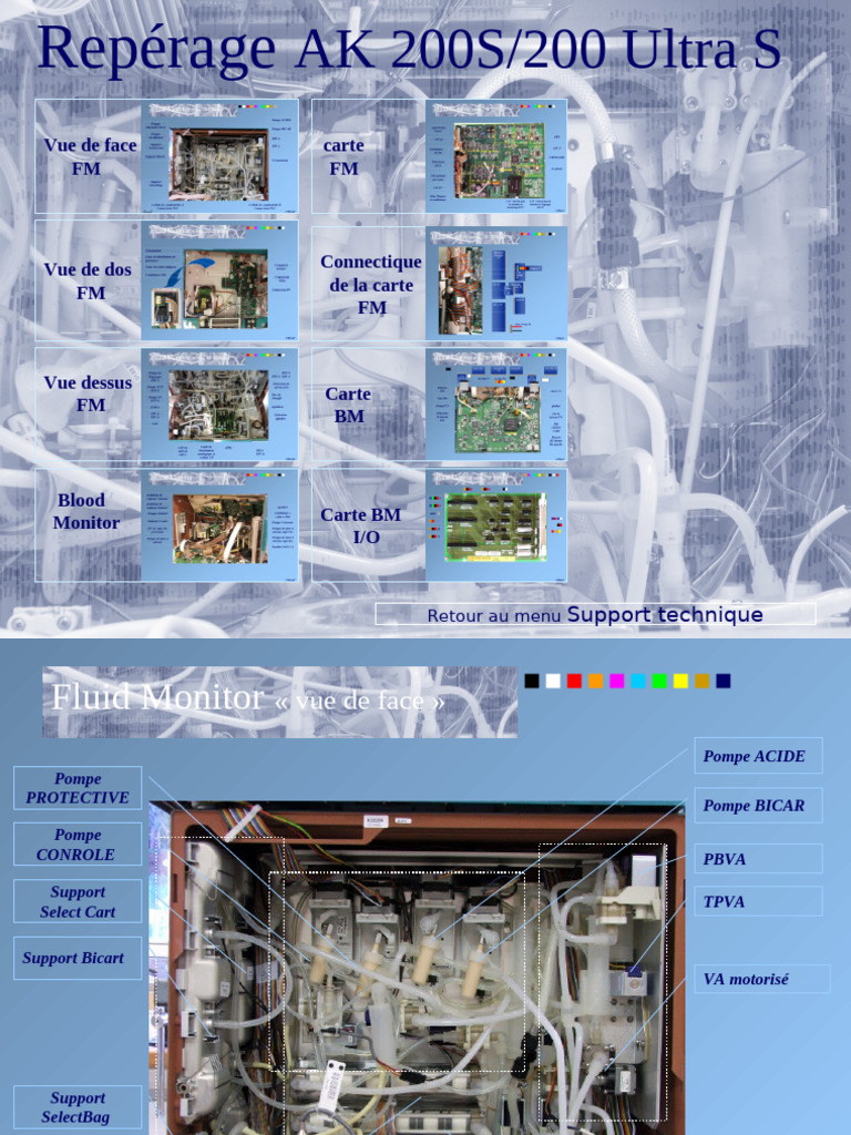 Repérage Fluid Monitor et Blood Monitor | PDF | Biens manufacturés ...