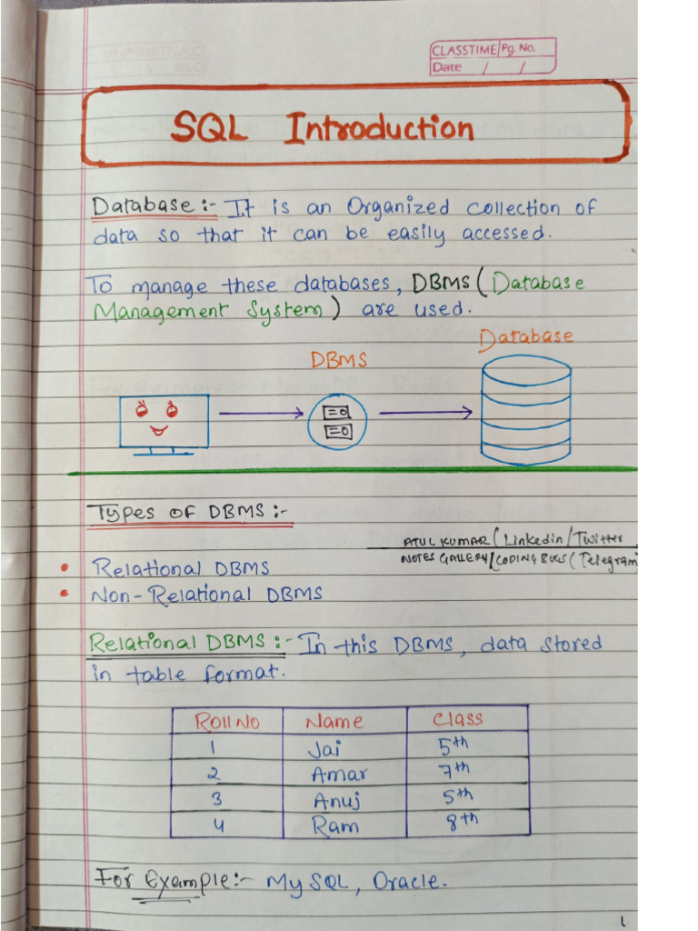 SQL Handwritten Notes | PDF