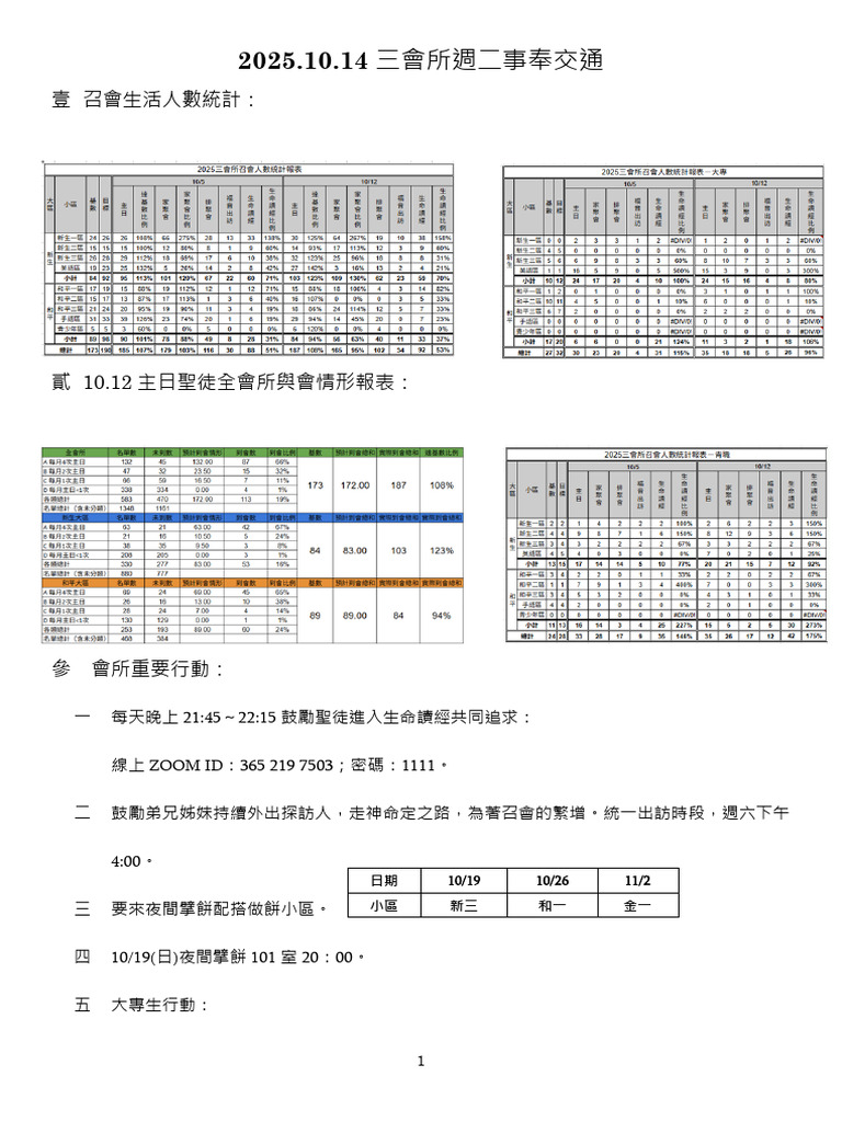 251014三會所事奉交通 | PDF