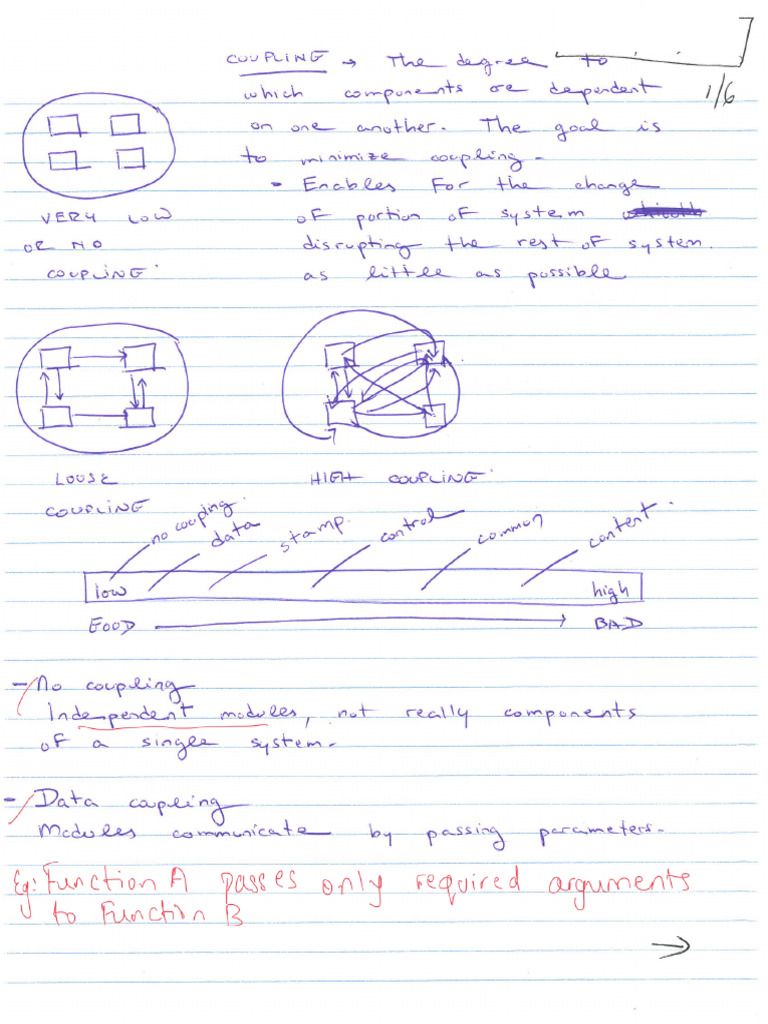 Lecture 15 Notes | PDF