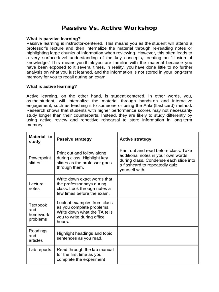 Passive vs. Active Learning Strategies | PDF | Learning | Human ...