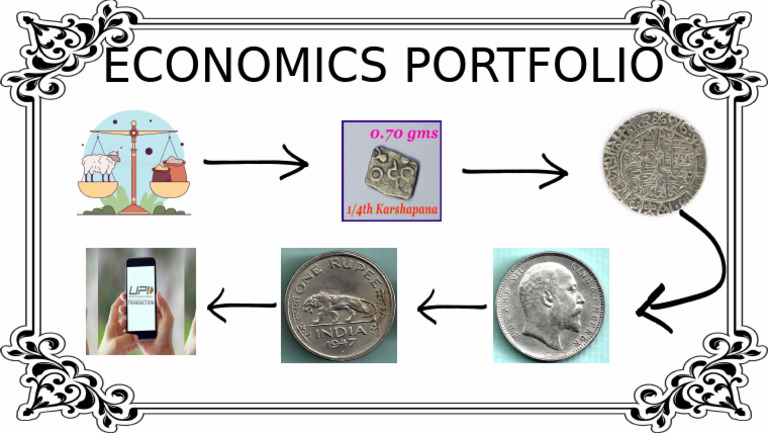 Economics Portfolio | PDF