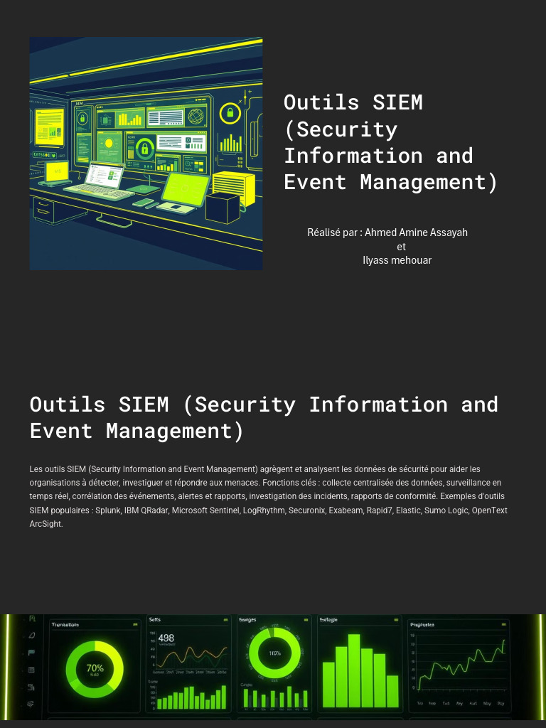 Outils SIEM : Focus sur Splunk et ses fonctions | PDF | Cyberguerre ...