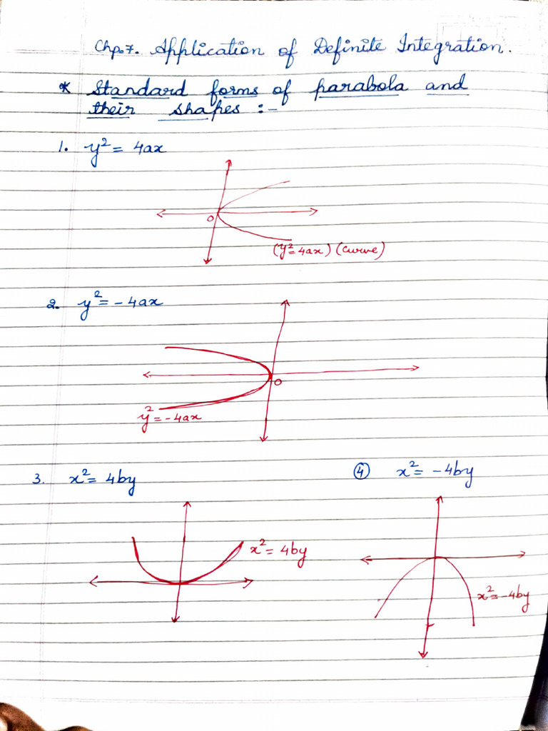 Application of D.I. | PDF