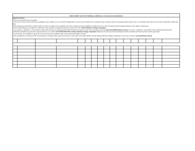 23merit Fmc | PDF