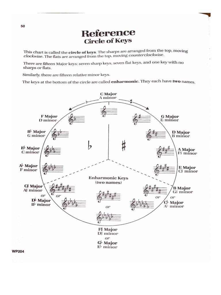 Img 2230 | PDF