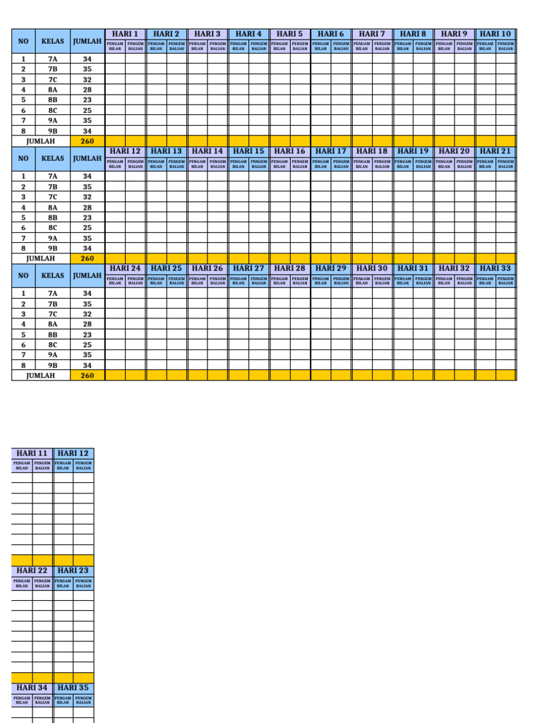 MBG ABSEN PENGEMBALIAN | PDF