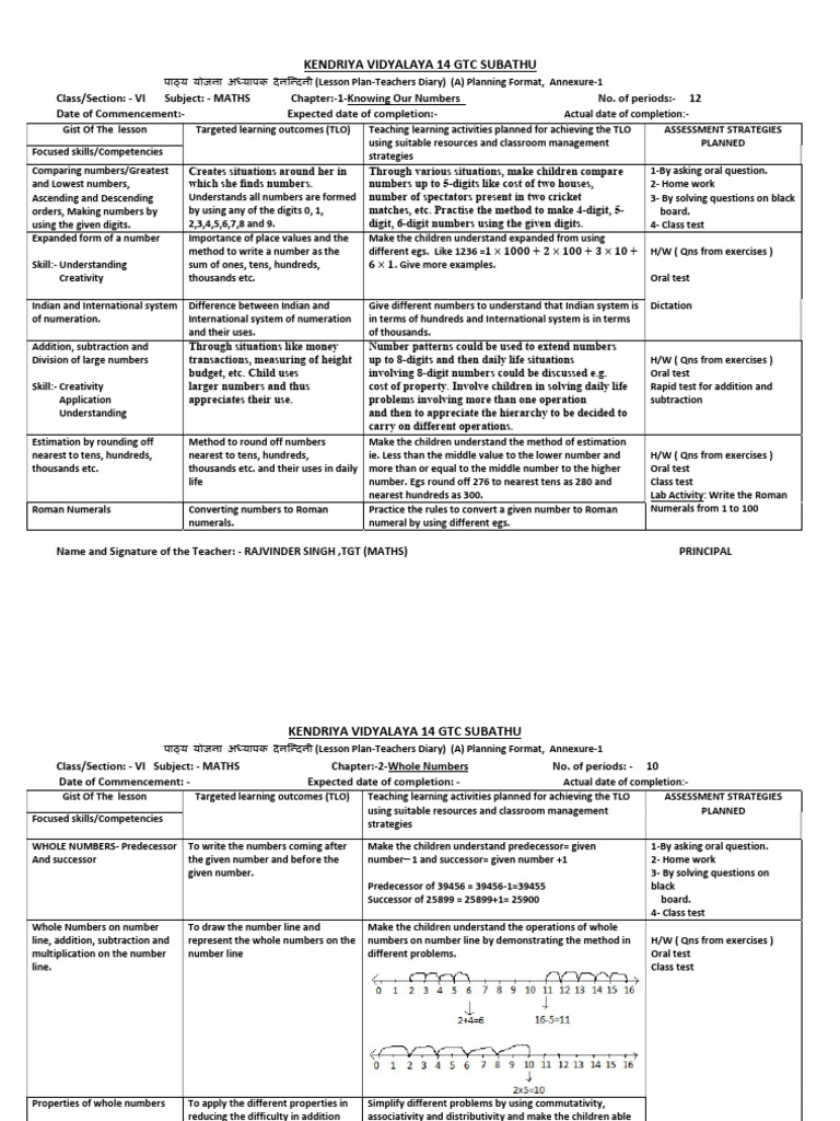 6 TO 10 PLANS FINAL | PDF | Elementary Mathematics | Geometry
