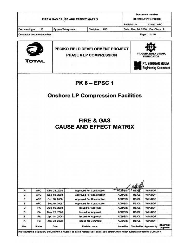 Fire & Gas Cause Effect Matrix | PDF | Gases | Gas Technologies