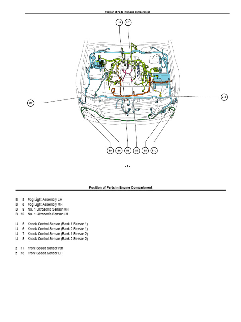Engine Compartment Parts Layout Guide | PDF