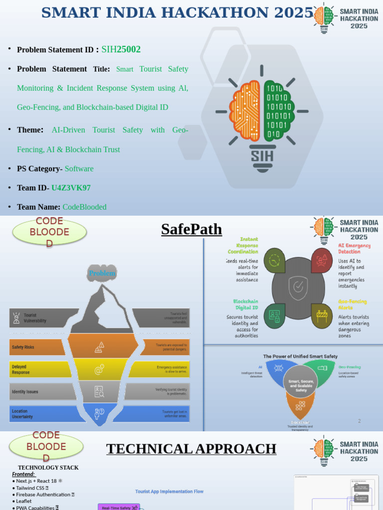 Safepath_CodeBlooded v1 | PDF | Tourism | Computing