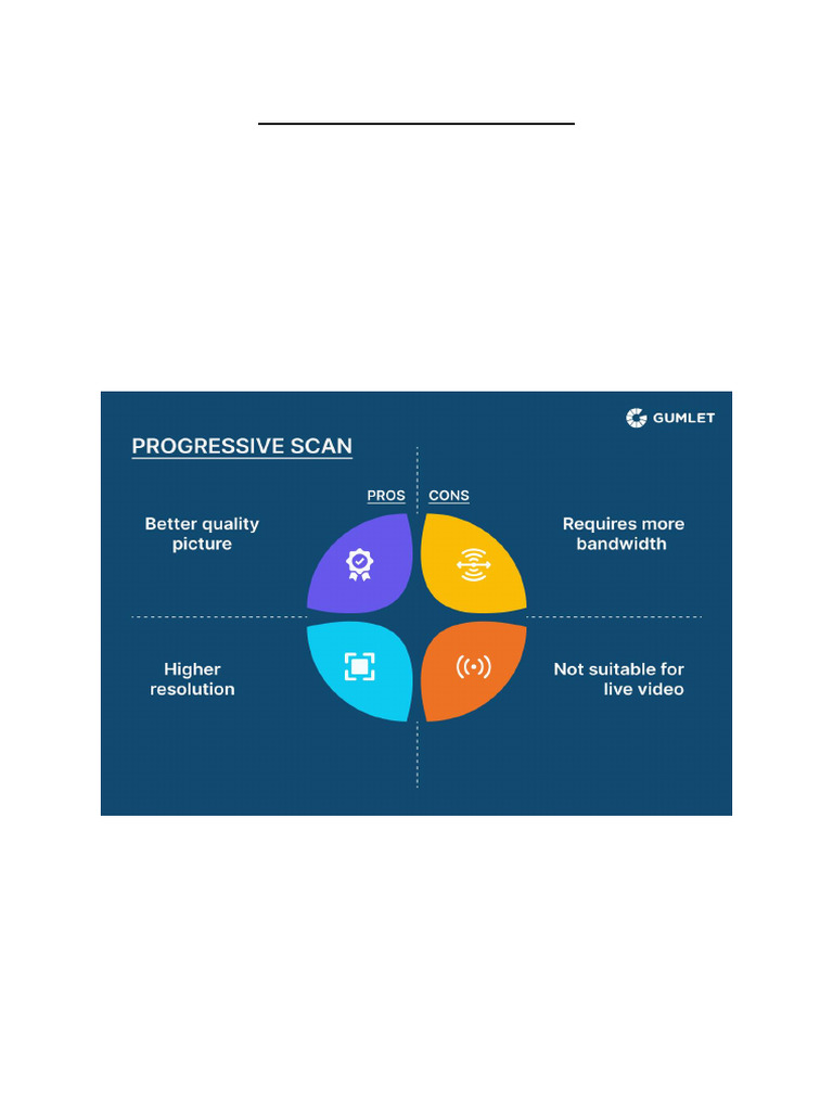 Progressive vs Interlaced Scan Explained | PDF | Video | Film Frame