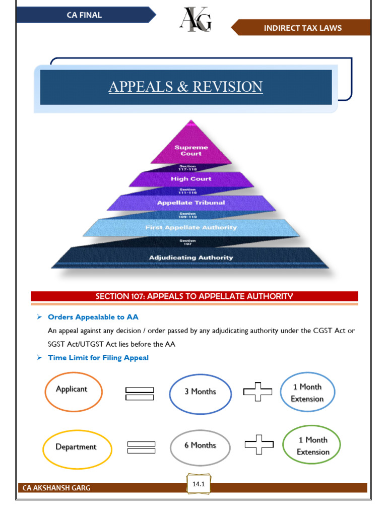 GST Appeals and Tribunal Procedures | PDF | Appeal | Appellate Court