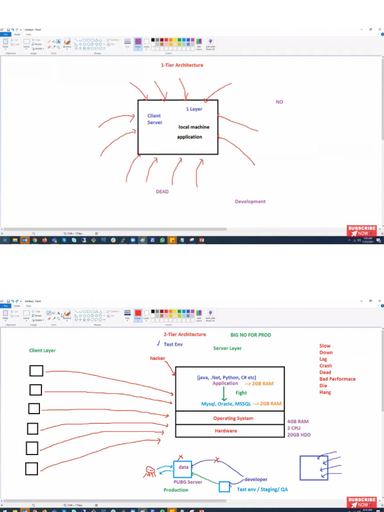 AWS Paint Notes | PDF