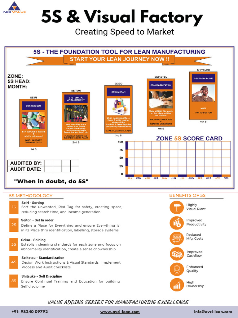 5S Methodology for Visual Factory Optimization | PDF