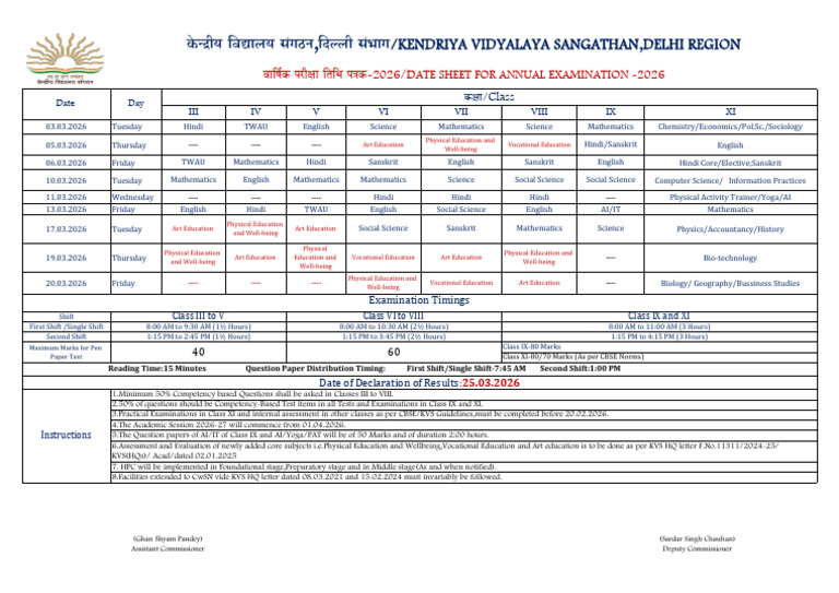 Annual Exam Date Sheet 2026 | PDF | Science
