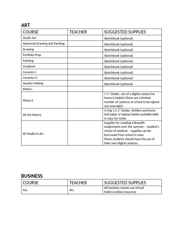 Course Supply List by Subject | PDF