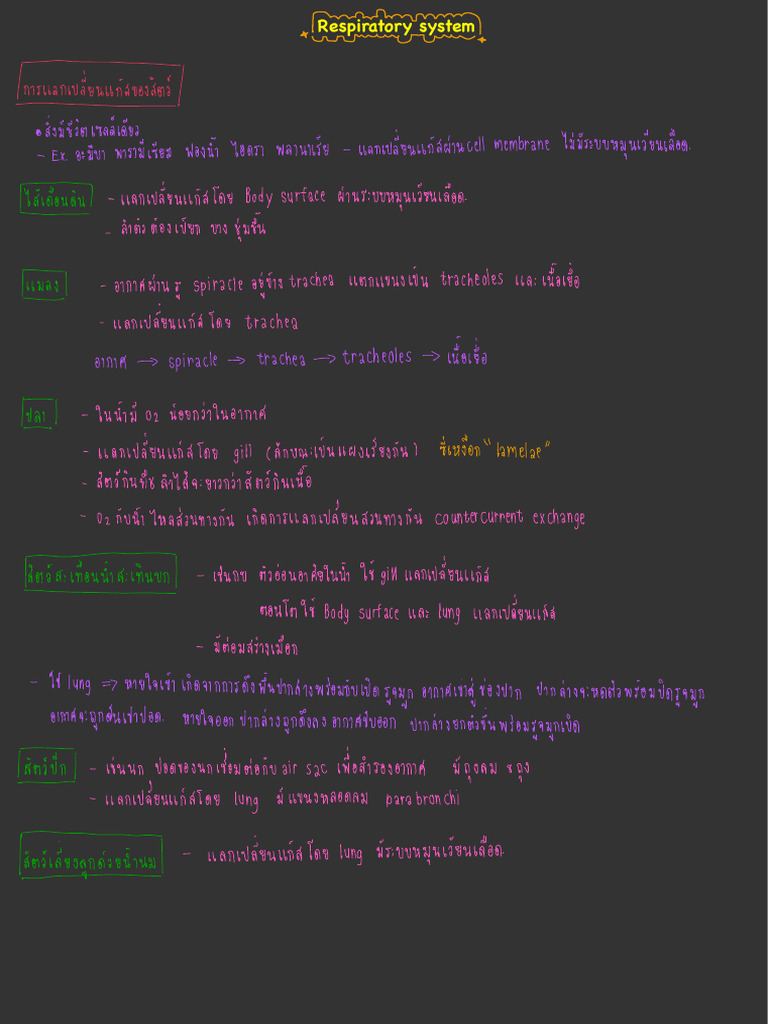 Respiratory | PDF