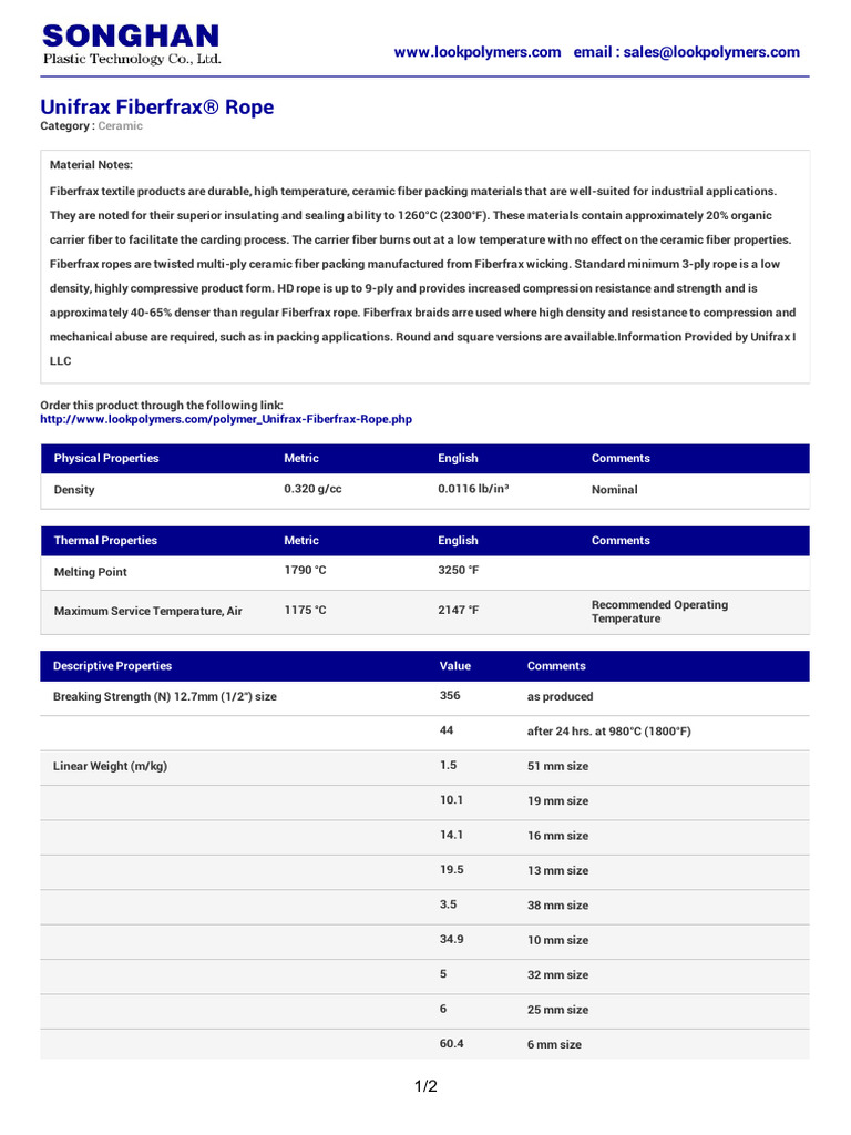 Unifrax Fiberfrax Rope | PDF | Rope | Ceramics
