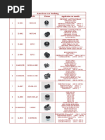 Century Battery Cross Reference Guide | PDF | Electric Vehicle | Vehicles