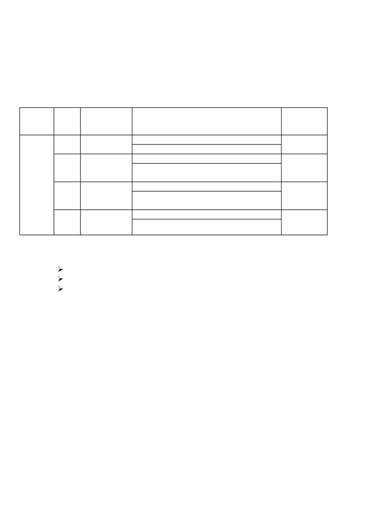 Group 5-8 Chapter 8 (1) | PDF